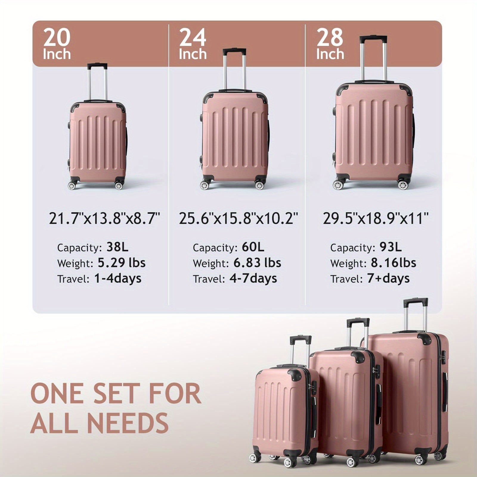 Luggage Set of 3 Hardside Carry on Suitcase Sets with Spinner Wheels & TSA lock, Portable Lightweight ABS Luggages for Travel, Business