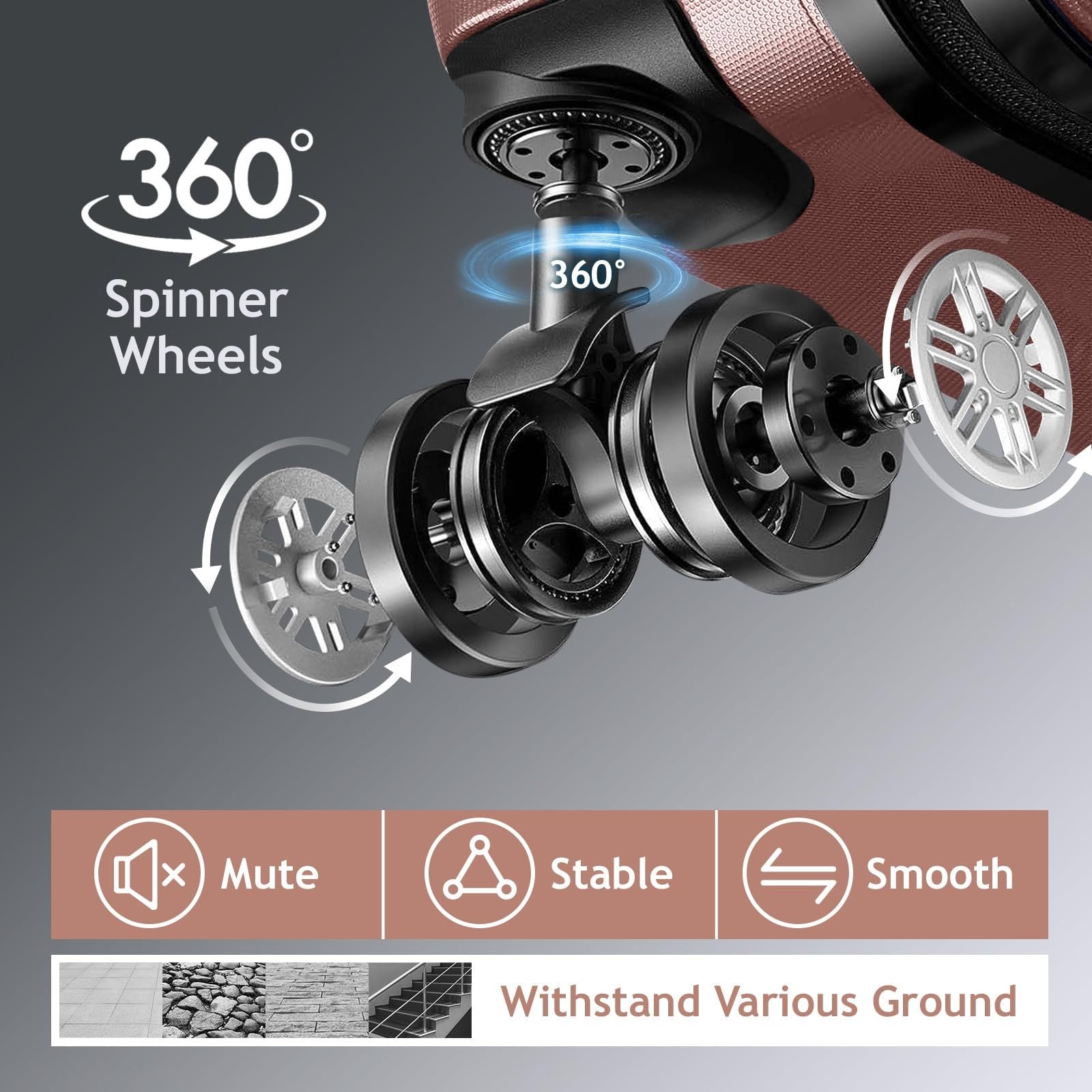 Luggage Set of 3 Hardside Carry on Suitcase Sets with Spinner Wheels & TSA lock, Portable Lightweight ABS Luggages for Travel, Business