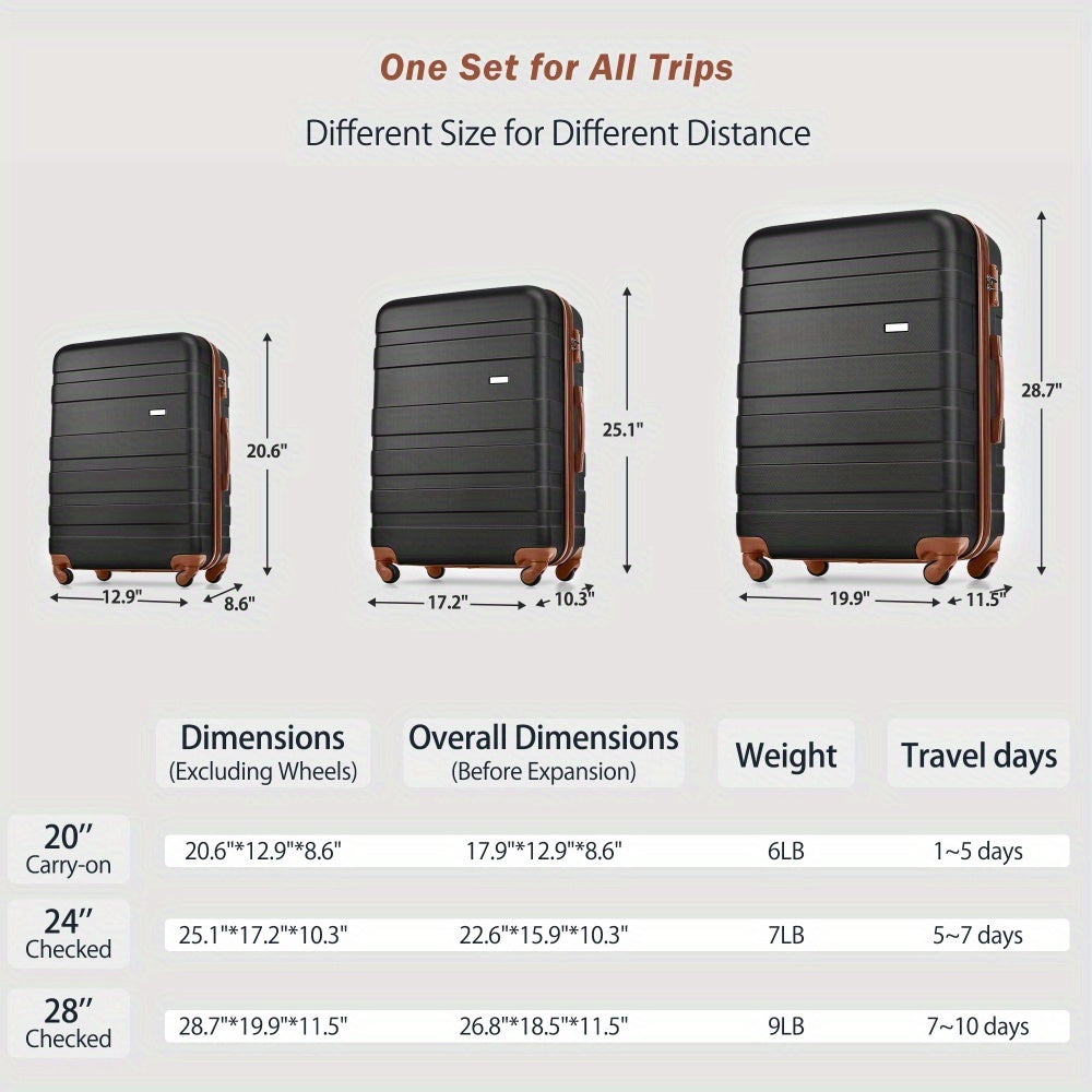 Luggage Sets 4pcs, ABS Durable Suitcase with Travel Bag, Carry On Luggage Suitcase Set with 360° Spinner Wheels, grey green